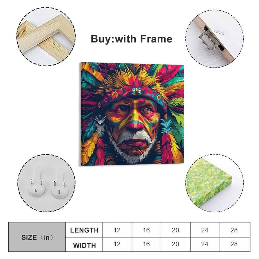 Amazon.com: Color Indian Pop Art Canvas Painting Wall Art